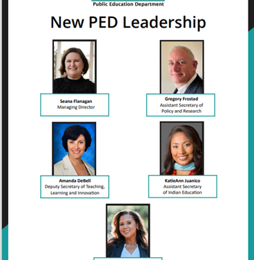 On May 8, Secretary Arsenio Romero announced his new leadership team at the Public Education Department. Seana Flanagan is the new PED Managing Director; Gregory Frostad is Assistant Secretary of Policy and Research; Amanda DeBell is Deputy Secretary of Teaching, Learning and Innovation; KatieAnn Juanico is Assistant Secretary of Indian Education; Candice Castillo is taking the role of Deputy Secretary of Identity, Equity and Transformation.