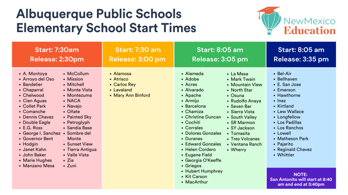 APS Adjusts School Times, Middle and High Schools to Start Later New